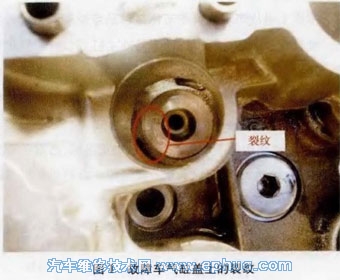 天语SX4车发动机机油消耗量大